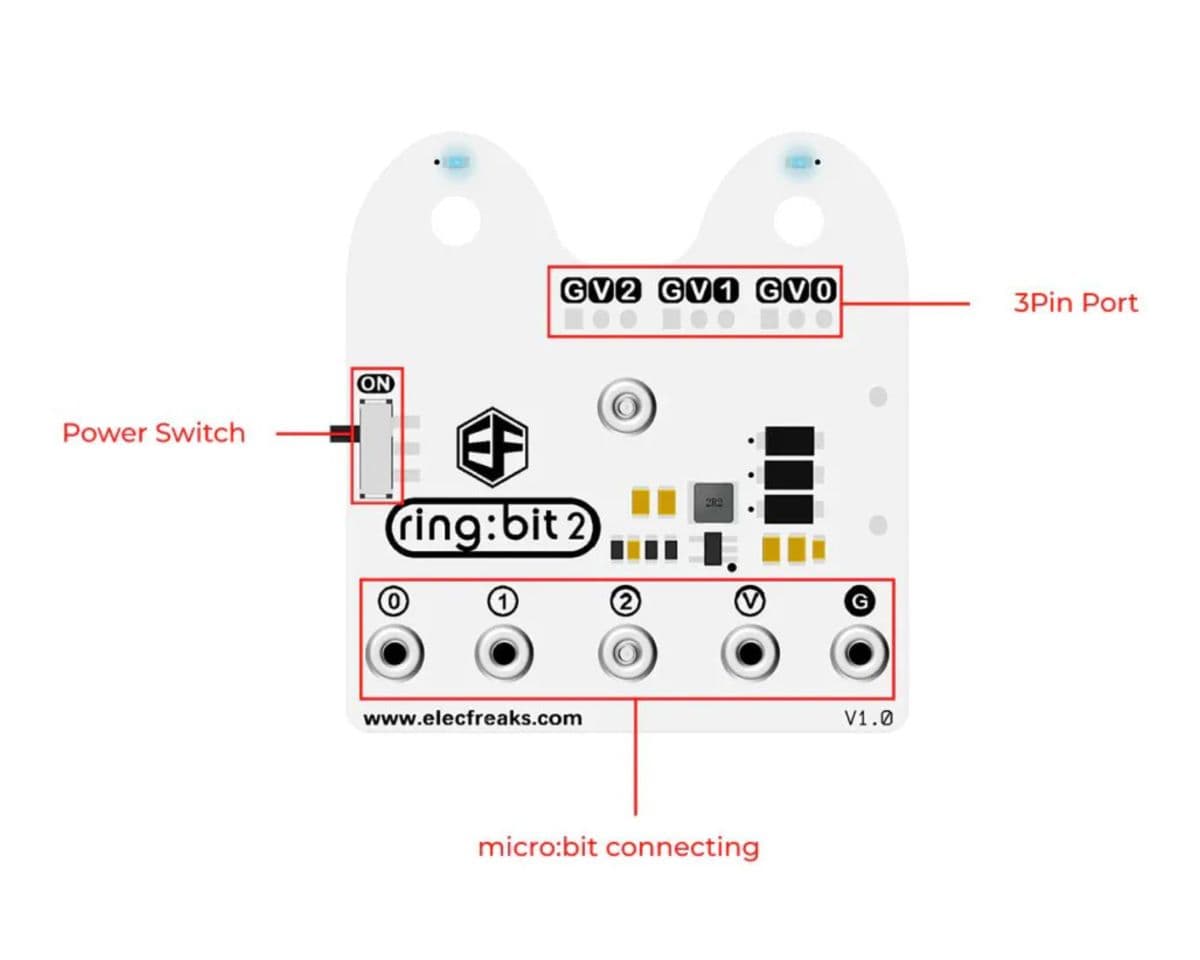 ELECFREAKS Ring:bit V2 expansion board that plugs onto the BBC micro:bit