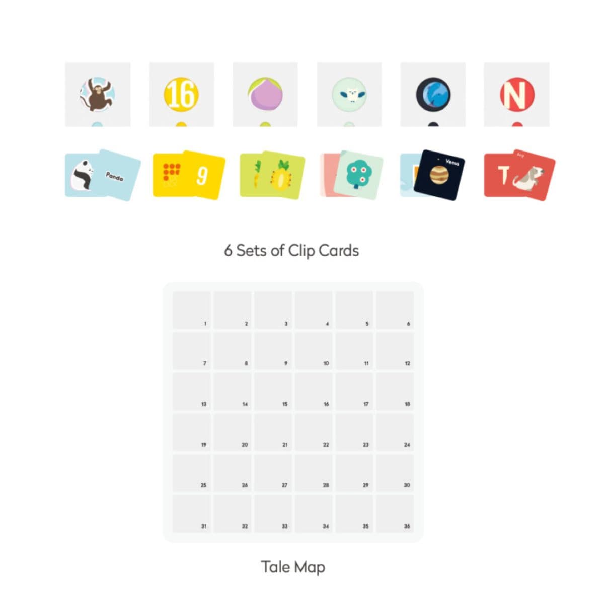 TaleMap contents showing OID interactive map and clip cards