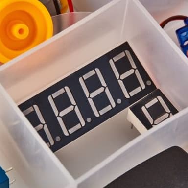 Digital Counter