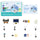 ELECFREAKS Smart Home Kit for micro:bit