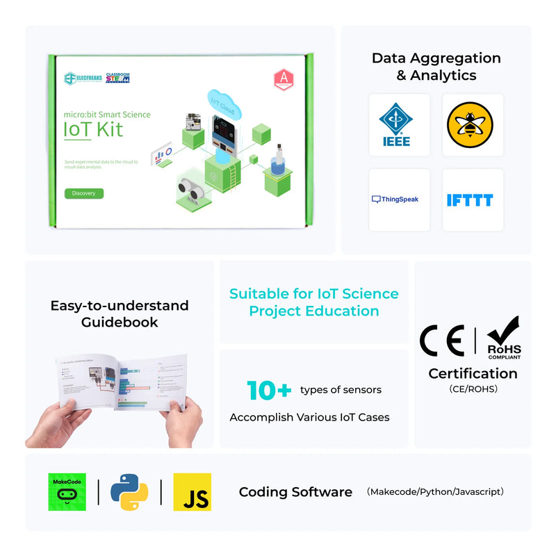 ELECFREAKS micro:bit Smart Science IoT Kit