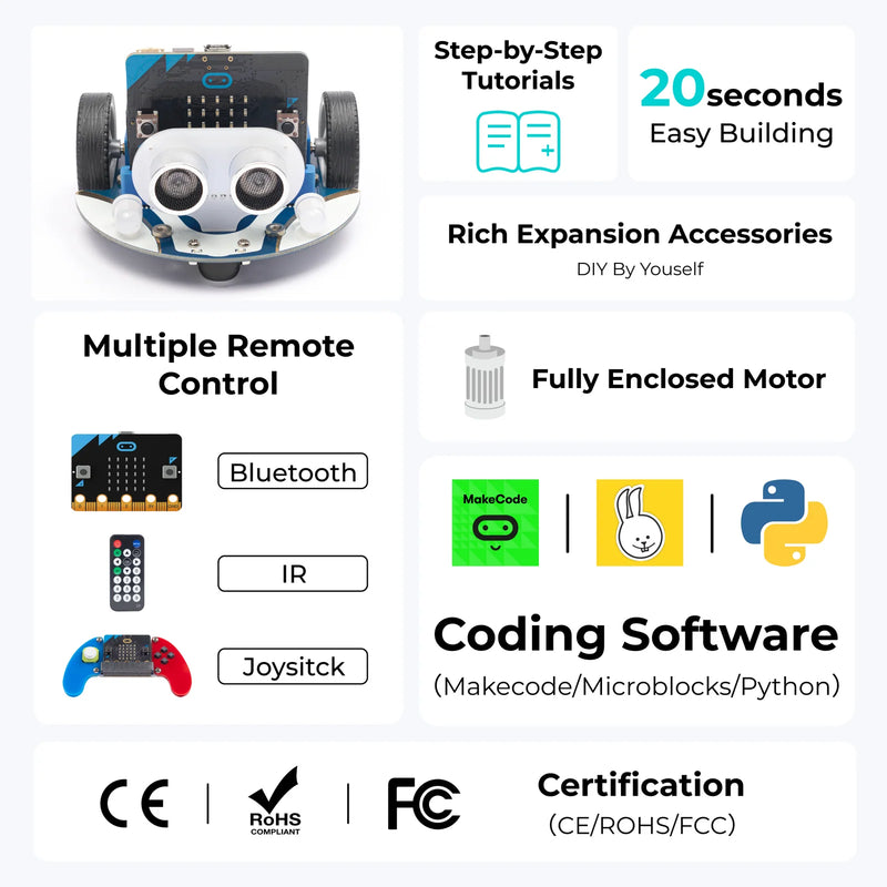 ELECFREAKS micro:bit Smart Cutebot