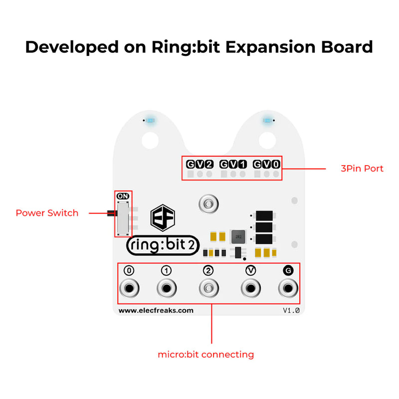 ELECFREAKS micro:bit 6‑in‑1 Ring:bit Bricks Pack