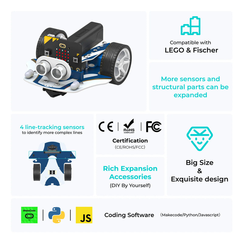 ELECFREAKS micro:bit Smart Cutebot Pro