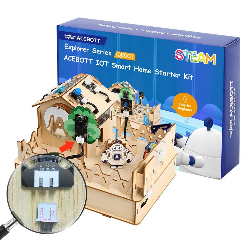 ACEBOTT Easy - Plug IoT Smart Home Starter Kit for ESP32 - CREATESPACE