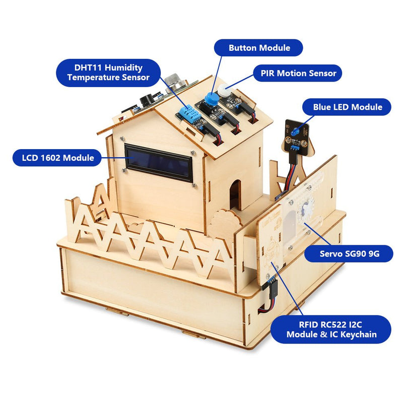 ACEBOTT IoT Smart Home Basic Starter Kit for ESP32 - CREATESPACE