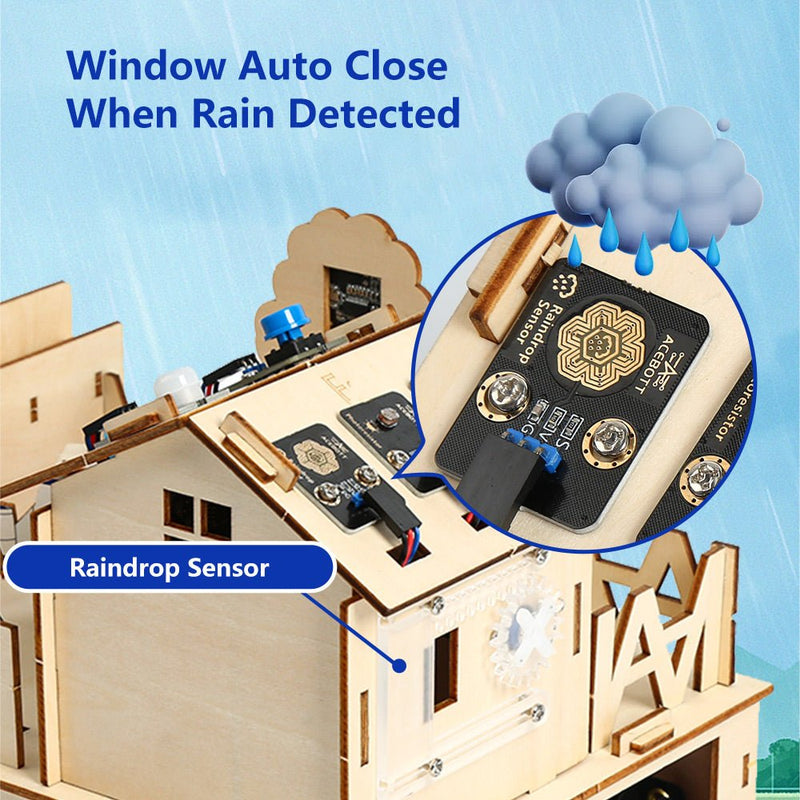 ACEBOTT IoT Smart Home Starter Kit - CREATESPACE