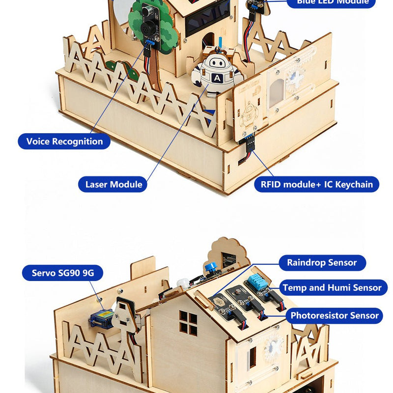 ACEBOTT IoT Smart Home Starter Kit - CREATESPACE