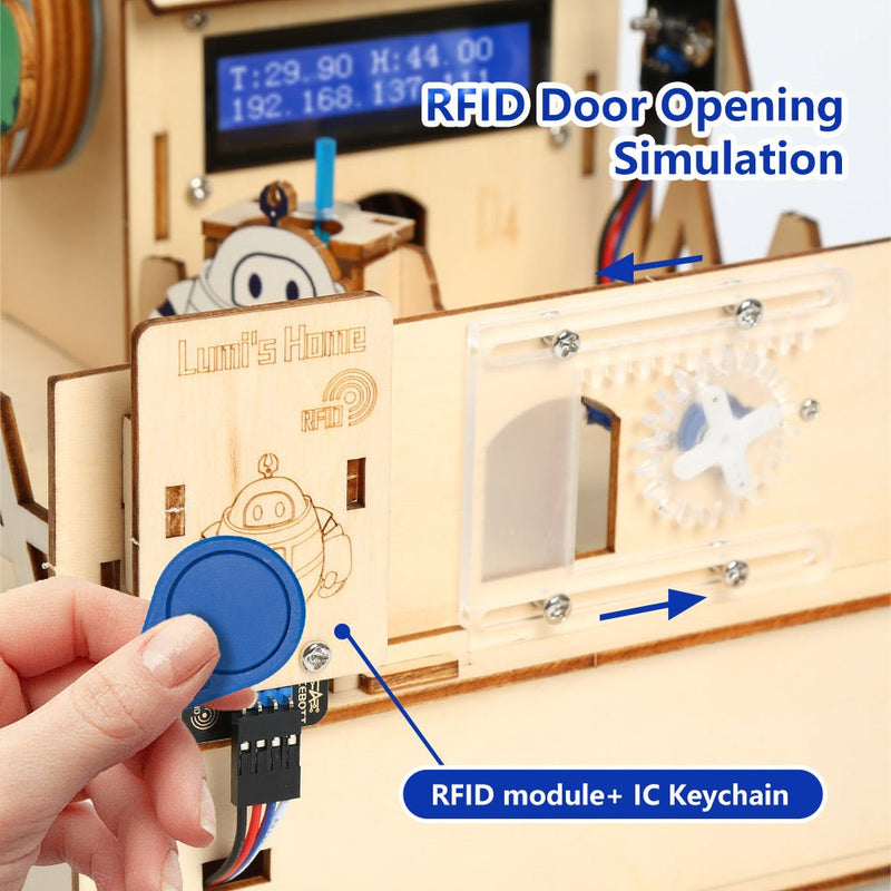 ACEBOTT IoT Smart Home Starter Kit - CREATESPACE