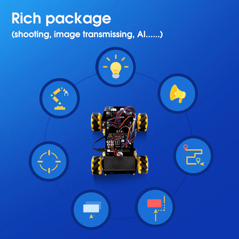 ACEBOTT Smart Car Starter Kit - CREATESPACE