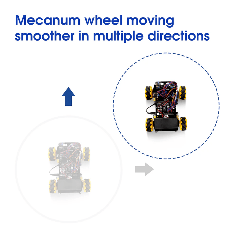 ACEBOTT Smart Car Starter Kit - CREATESPACE