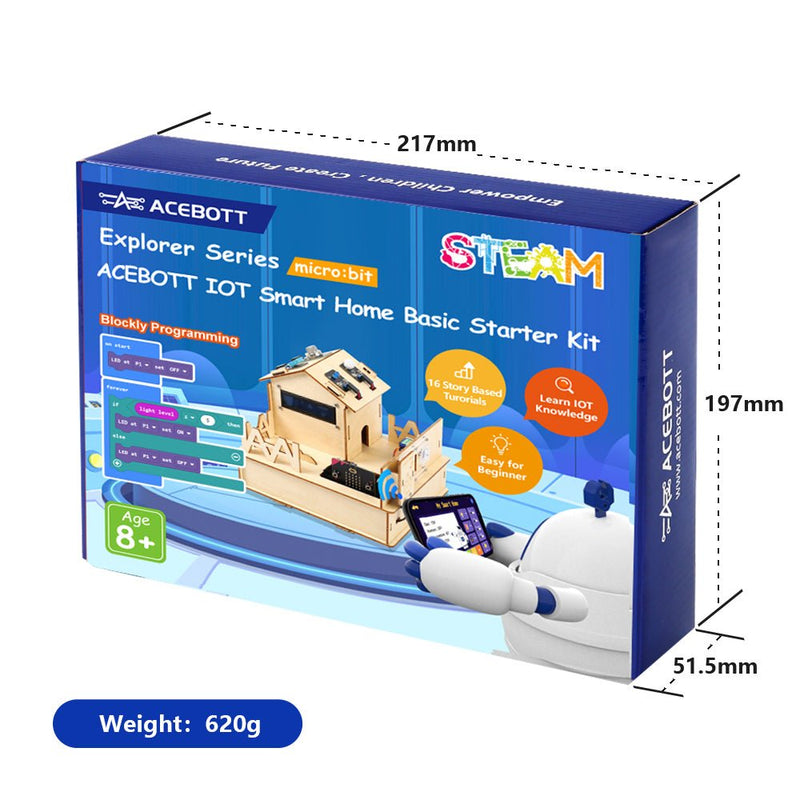 ACEBOTT Smart Home Basic Starter Kit with Micro:bit - CREATESPACE
