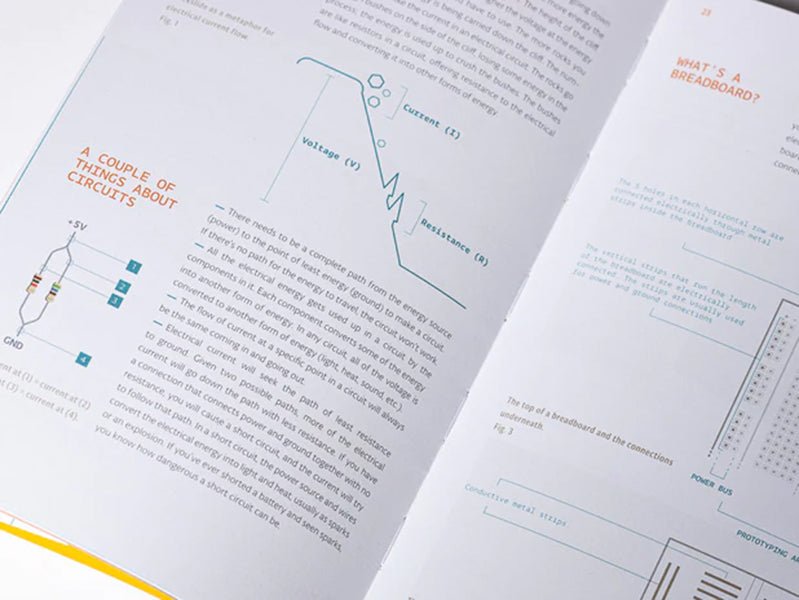Arduino® Starter Kit - CREATESPACE