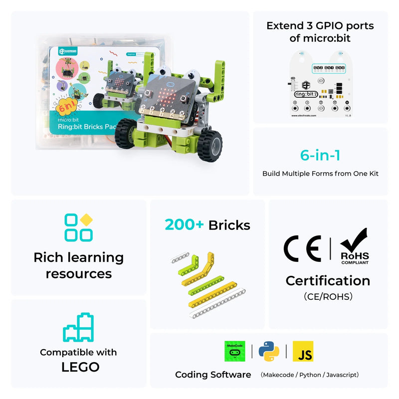 ELECFREAKS micro:bit 6‑in‑1 Ring:bit Bricks Pack - CREATESPACE