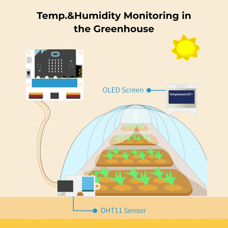 ELECFREAKS micro:bit Smart Agriculture Kit - CREATESPACE