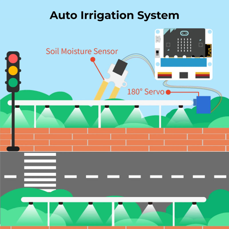 ELECFREAKS micro:bit Smart City Kit - CREATESPACE