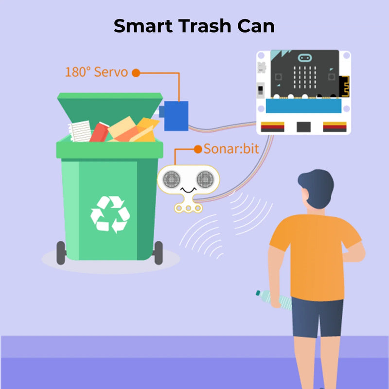 ELECFREAKS micro:bit Smart City Kit - CREATESPACE