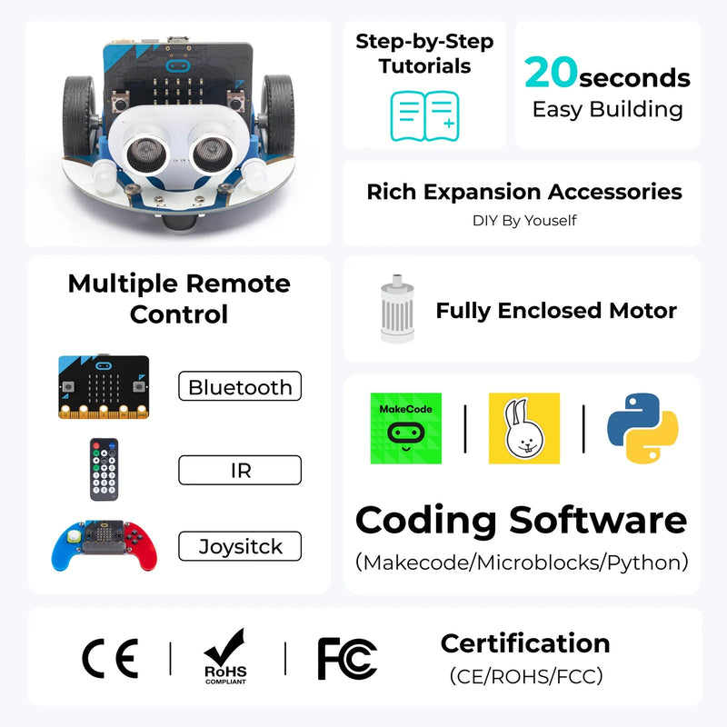 ELECFREAKS micro:bit Smart Cutebot - CREATESPACE