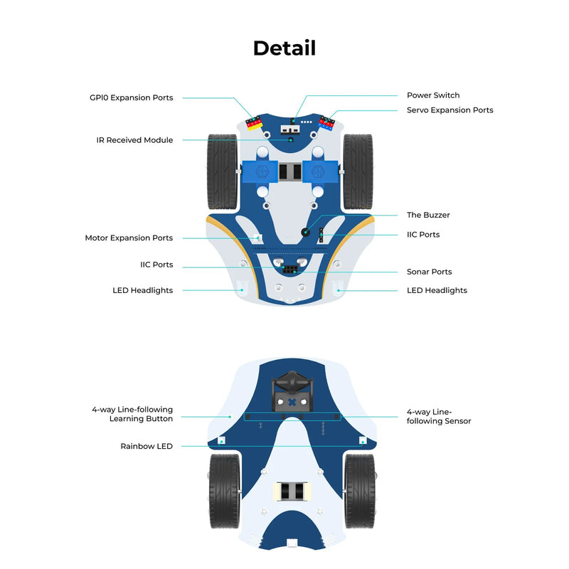 ELECFREAKS micro:bit Smart Cutebot Pro - CREATESPACE