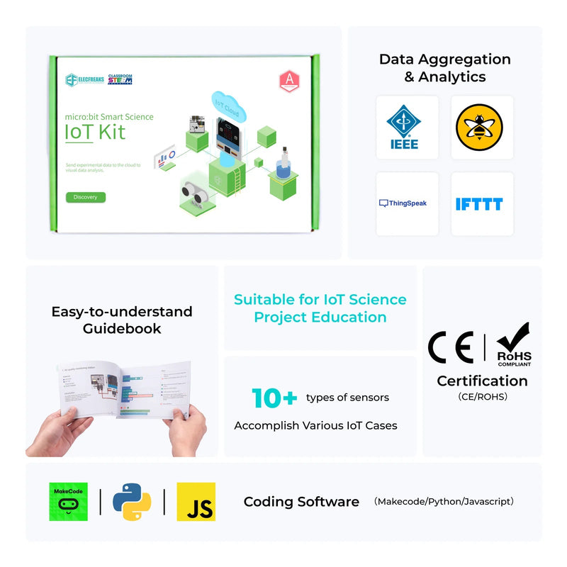 ELECFREAKS micro:bit Smart Science IoT Kit - CREATESPACE