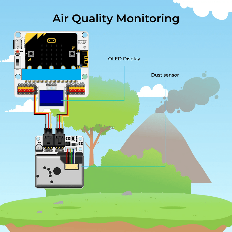 ELECFREAKS micro:bit Smart Science IoT Kit - CREATESPACE