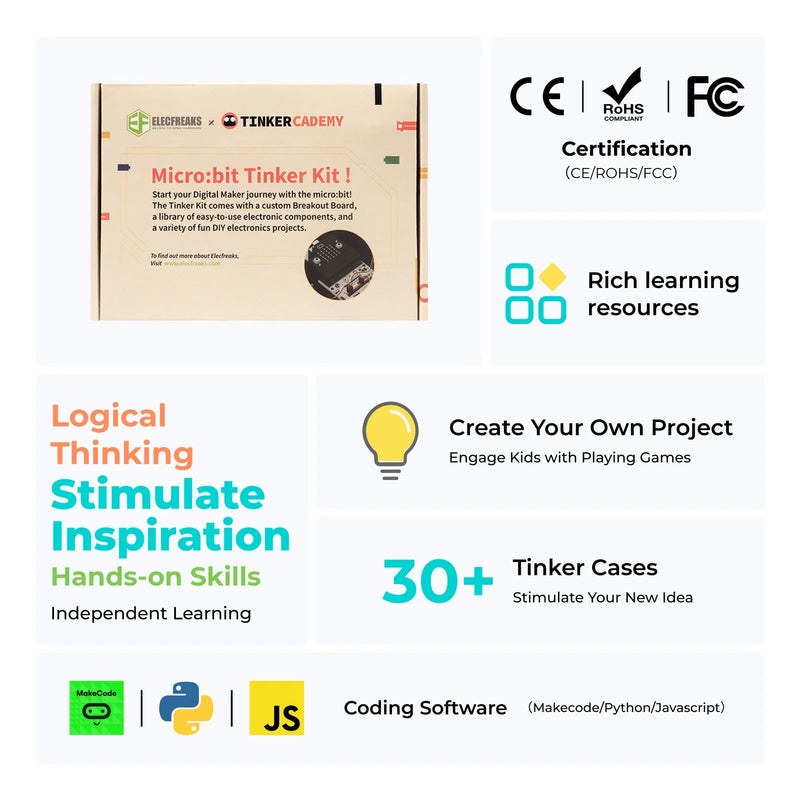 ELECFREAKS micro:bit Tinker Kit - CREATESPACE