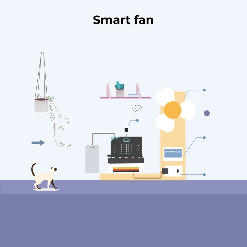 ELECFREAKS Smart Home Kit for micro:bit - CREATESPACE