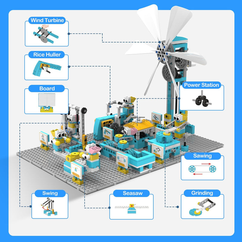 Makerzoid Happy Farm Bountiful Fields - CREATESPACE