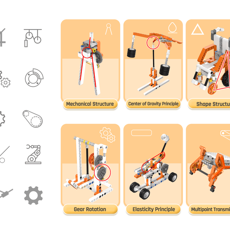 Makerzoid Superbot Master Premium - CREATESPACE